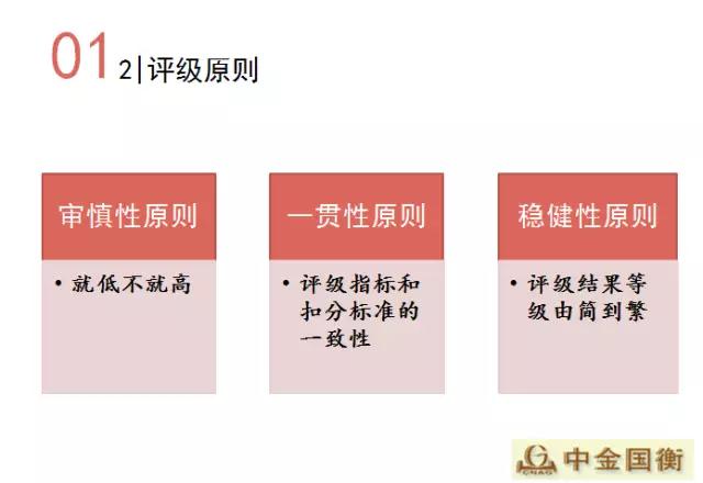金幣文化揚州行---中金國衡鑒定評級走進淮左名都 金幣文化揚州行---中金國衡鑒定評級走進淮左名都