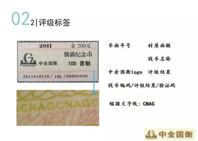 金幣文化揚州行---中金國衡鑒定評級走進淮左名都 金幣文化揚州行---中金國衡鑒定評級走進淮左名都