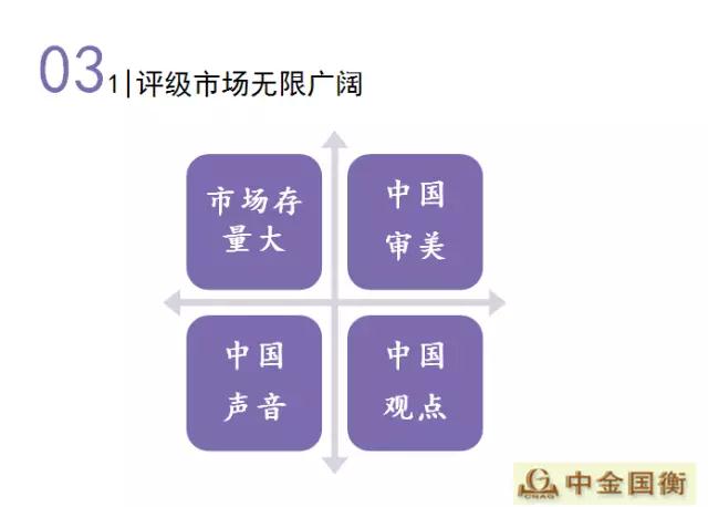 金幣文化揚州行---中金國衡鑒定評級走進淮左名都 金幣文化揚州行---中金國衡鑒定評級走進淮左名都