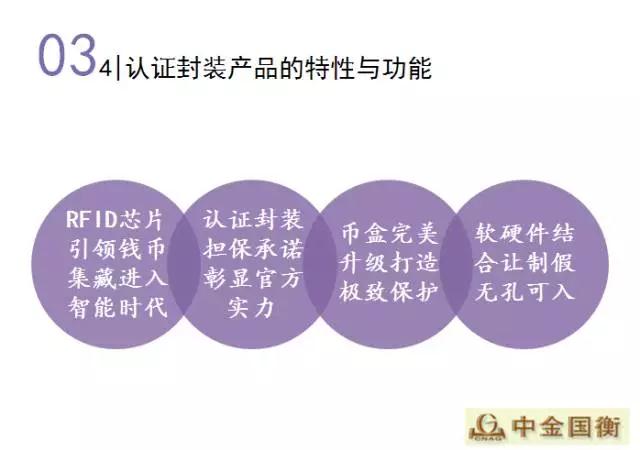 金幣文化揚州行---中金國衡鑒定評級走進淮左名都 金幣文化揚州行---中金國衡鑒定評級走進淮左名都