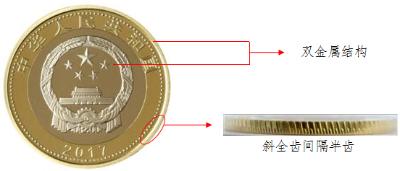 【央行公告】建軍90周年流通幣與金銀幣同時(shí)發(fā)行 【央行公告】建軍90周年流通幣與金銀幣同時(shí)發(fā)行