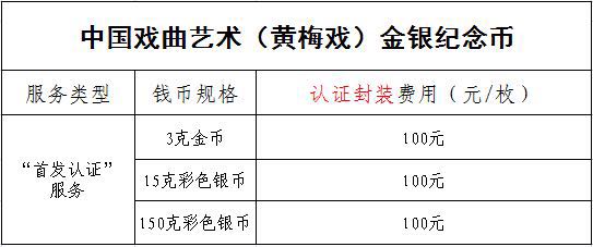 中金國(guó)衡上海送評(píng)中心--接收中國(guó)戲曲藝術(shù)(黃梅戲)金銀紀(jì)念幣“首發(fā)認(rèn)證” 中金國(guó)衡上海送評(píng)中心--接收中國(guó)戲曲藝術(shù)(黃梅戲)金銀紀(jì)念幣“首發(fā)認(rèn)證”