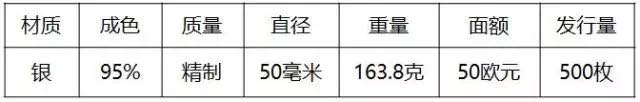 重磅！2018世界硬幣大獎(jiǎng)“終極大獎(jiǎng)”揭曉