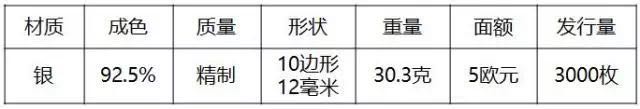 重磅！2018世界硬幣大獎(jiǎng)“終極大獎(jiǎng)”揭曉