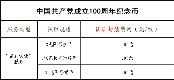 公告丨中國共產(chǎn)黨成立100周年紀(jì)念幣“首發(fā)認(rèn)證”開始預(yù)約 公告丨中國共產(chǎn)黨成立100周年紀(jì)念幣“首發(fā)認(rèn)證”開始預(yù)約
