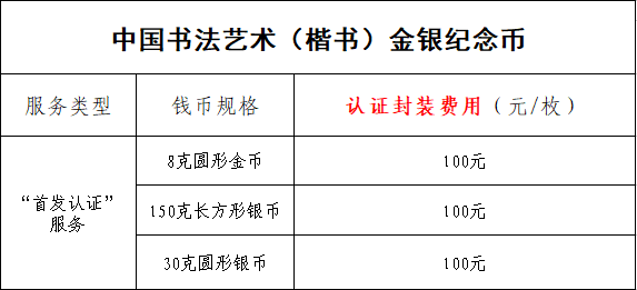 公告丨中國書法藝術(shù)(楷書)金銀紀(jì)念幣“首發(fā)認(rèn)證”開始預(yù)約 公告丨中國書法藝術(shù)(楷書)金銀紀(jì)念幣“首發(fā)認(rèn)證”開始預(yù)約